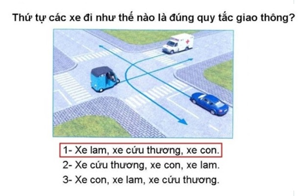 thi lý thuyết lái xe b1 câu hỏi sa hình